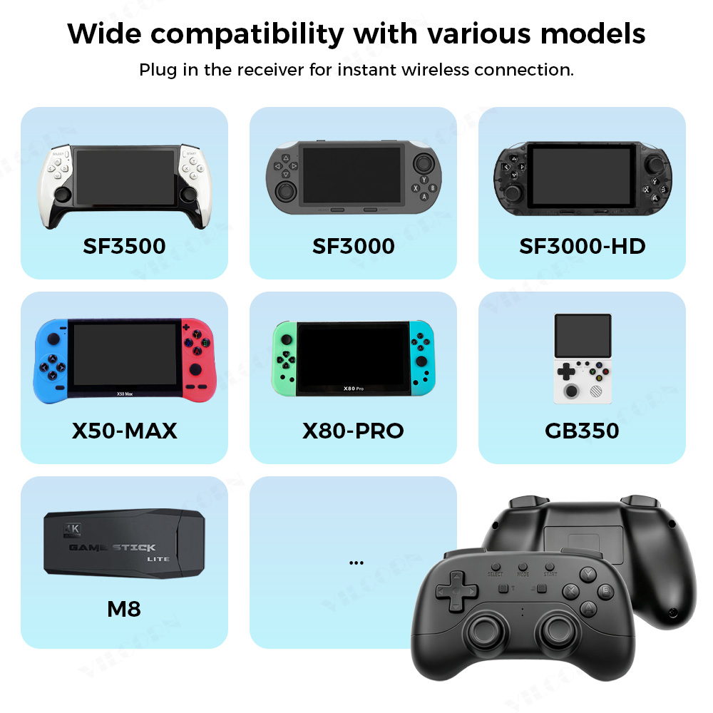 VILCORN Budget 2.4G Wireless C - đánh giá và giá Retro Gaming Emulator Pc