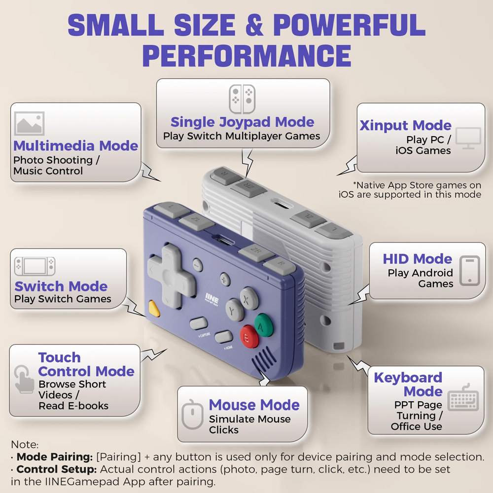 IINE Ananke Gen 2 Retro Mini G - đánh giá và giá Retro Gaming System