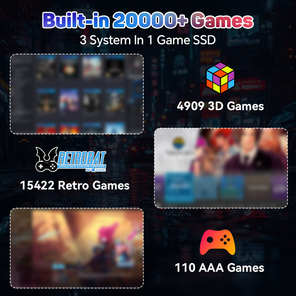 2TB Gaming Emulation Hard Driv - đánh giá và giá Retro Gaming Emulator