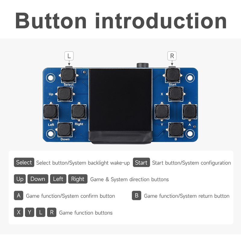 GamePi13 Retro Game Console Mo - đánh giá và giá Raspberry Pi Retropie
