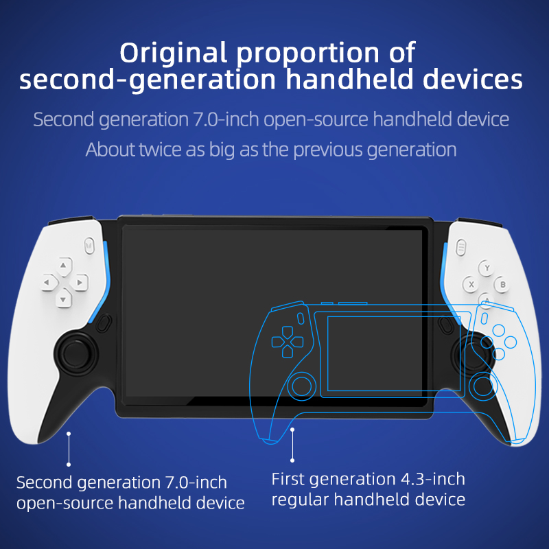 HC8000 Retro Gaming Handheld 7 - đánh giá và giá Retro Gaming Emulator