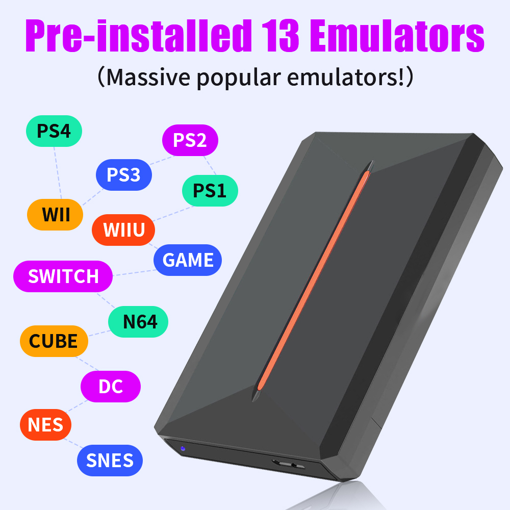 Launchbox OS Retro Gaming HDD  - đánh giá và giá Retro Gaming Emulator Pc