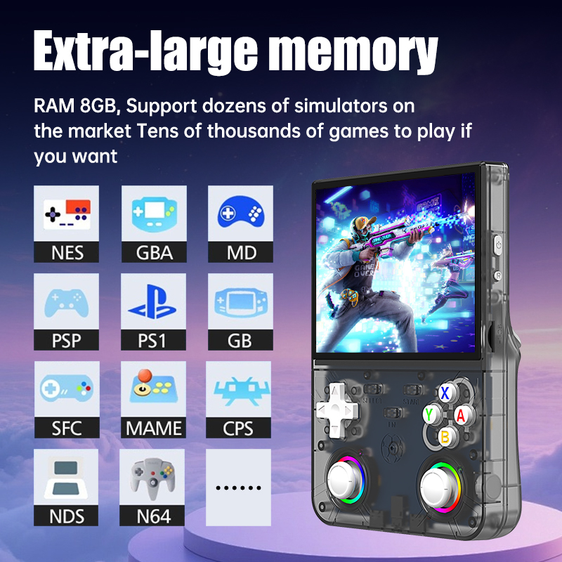 R36 Ultra X Retro Handheld Vid - đánh giá và giá Retro Gaming Pro