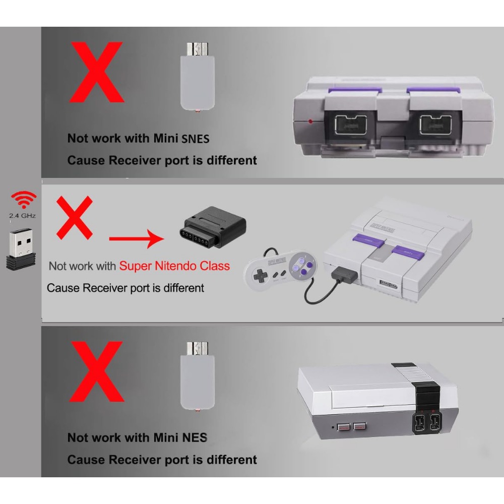 2-Pack 2.4GHz Wireless USB Con - đánh giá và giá Raspberry Pi Retropie