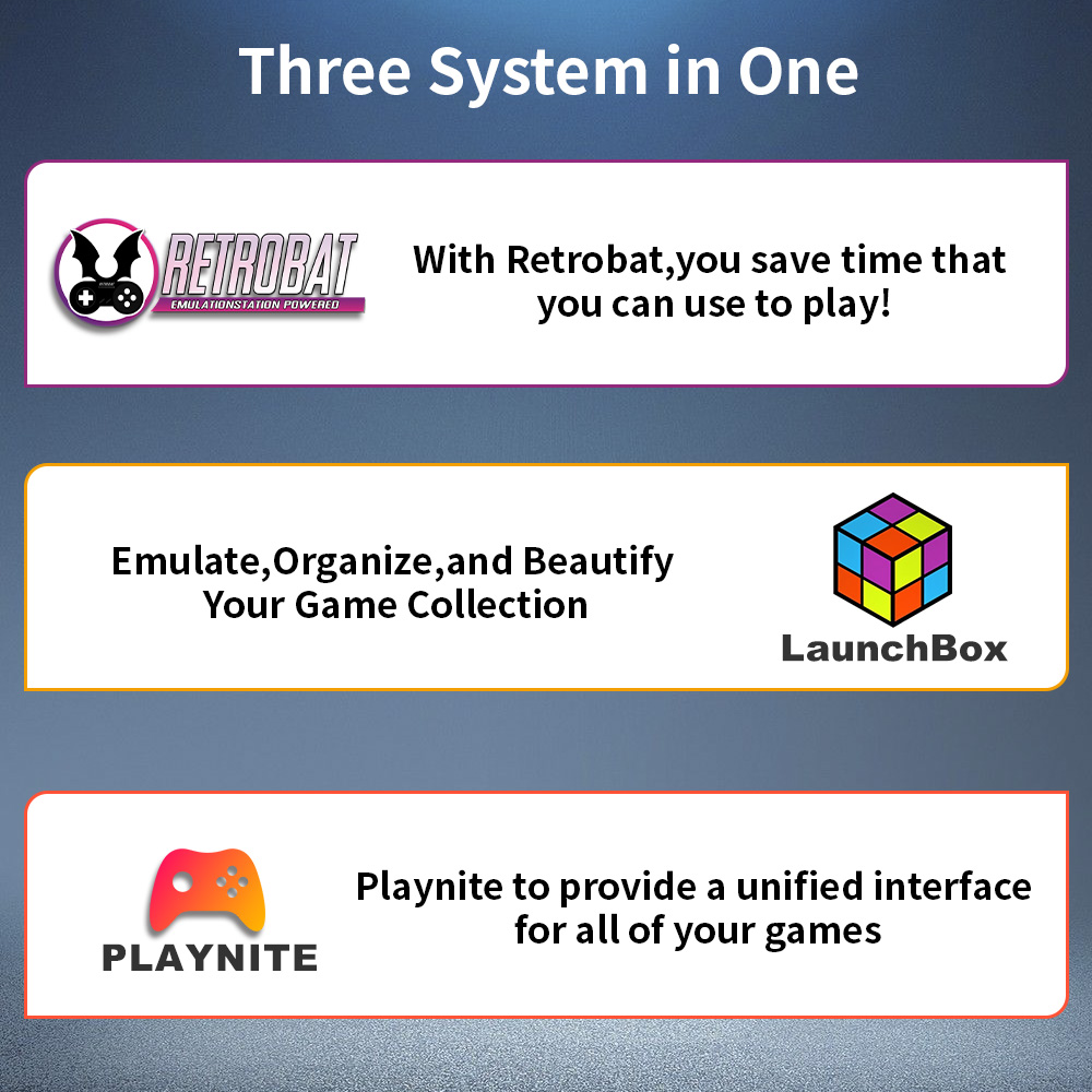 Play Zone 1TB Portable Gaming  - đánh giá và giá Retro Gaming Emulator Pc