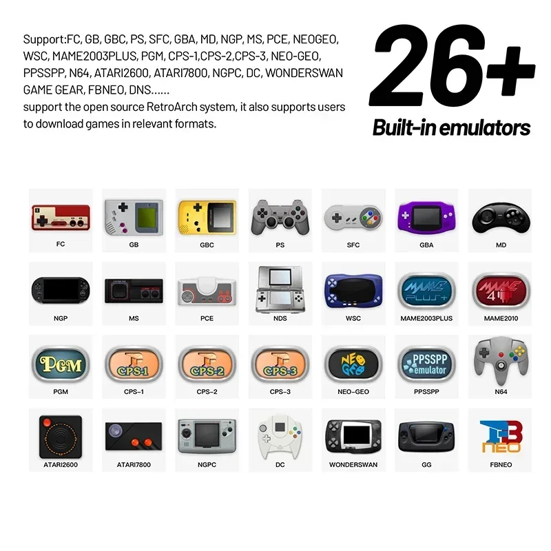 TRIMUI SMART PRO new retro gam - đánh giá và giá Retro Gaming Pro